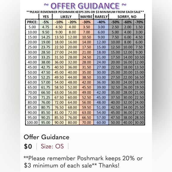 Check out my closet all brand new with tags - Picture 2 of 2